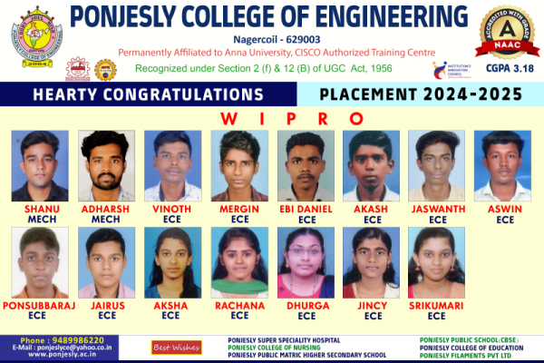 WIPRO